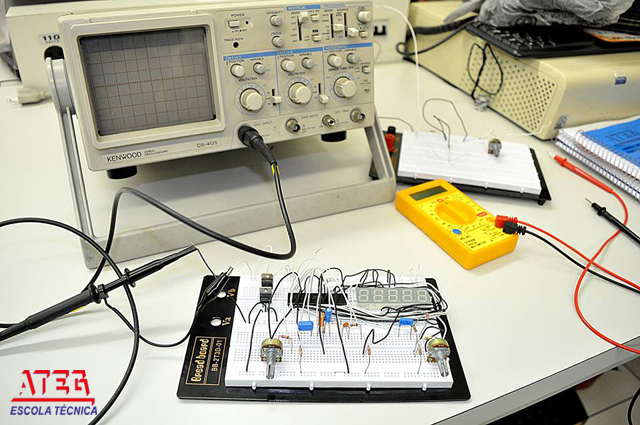 Sala de Eletrônica